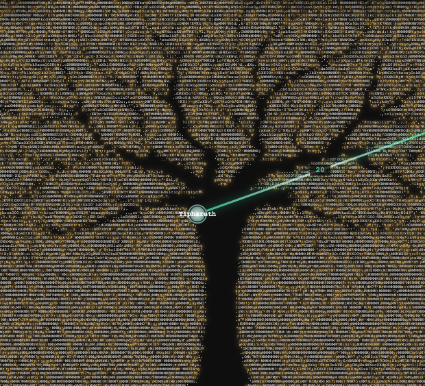 Árbol de la Vida